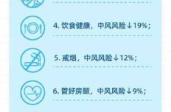 全国目前共有49个中风险地区（中风险和中低风险的区别）