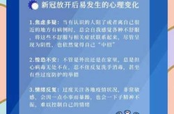 疫情放开会有什么后果嘛，疫情什么时候放开的