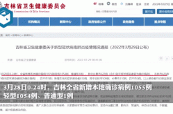 吉林省昨日新增病例，吉林最新消息今天新增