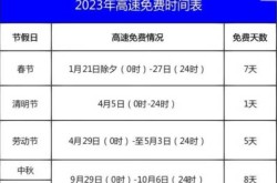 2021年元旦高速免费时间表最新公布日期，2021年元旦高速免费时间表