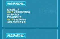 成都新增2例确诊:轨迹涉超市、酒店等，最新四川成都2新增确诊