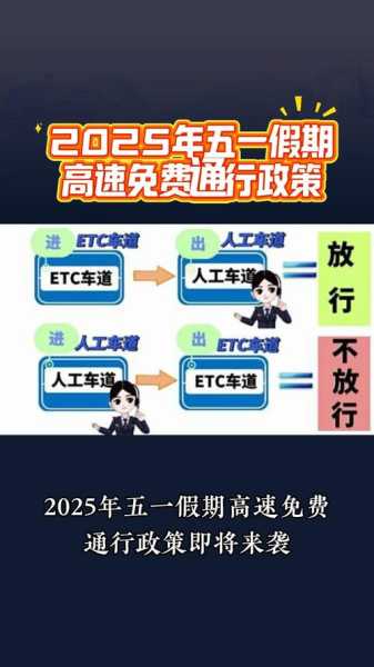 2024年五一高速公路免费几天(山西高速免费2025免费时间表)