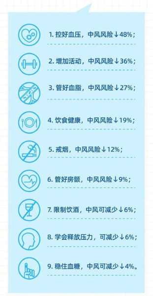 全国目前共有49个中风险地区（中风险和中低风险的区别）