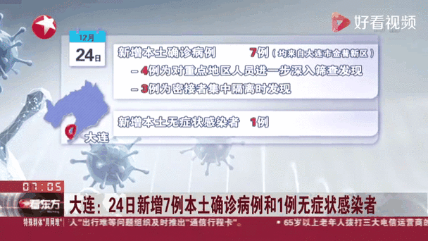 大连出现首例境外输入确诊病例(大连5例本土病例详情)