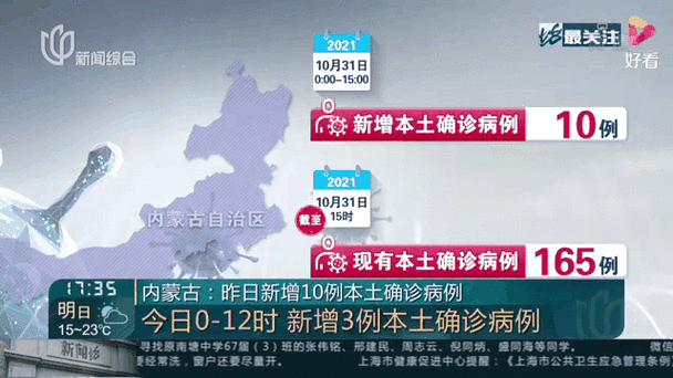 内蒙古昨日新增本土确诊61例（全国新增本土病例最新消息）