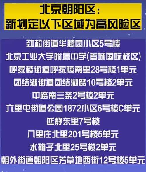 北京新增2个高风险6个中风险（较高风险和高风险哪个严重）