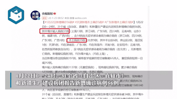 31省区市新增本土确诊21例(31个省今天新增多少例)