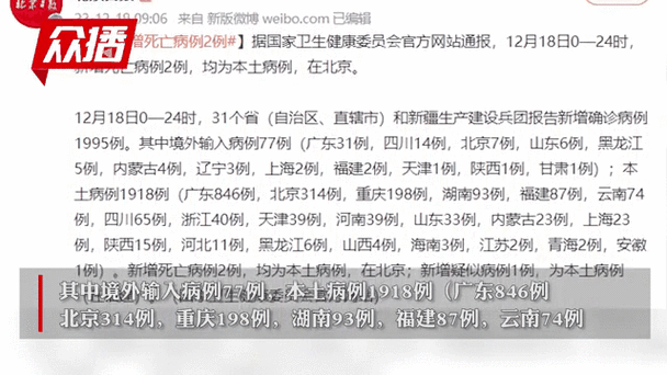31省新增48例境外输入病例（全国新增本土病例最新消息）