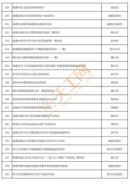31省区市新增本土确诊55例(2025成都最新疫情症状)