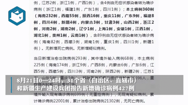 31省区市新增确诊病例62例(新增确诊病例)