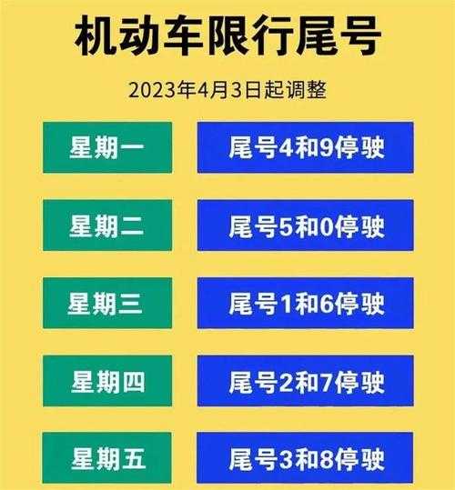 春节限号2021最新限号时间（2020年北京限号最新规定）
