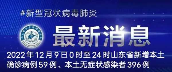 山东新增本土确诊病例159例（山东确诊例分布图）