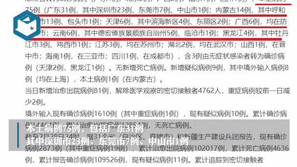 31省区市新增境外输入12例(昨天全国新增境外输入病例)