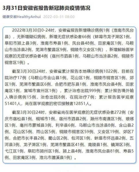 安徽累计报告4例本土确诊病例(安徽新增确诊病例60例)