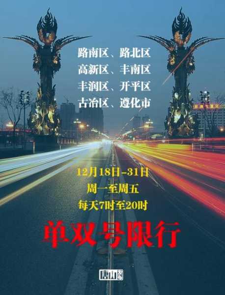 唐山限号2021最新限号2月（2020年1月6日唐山限行吗）