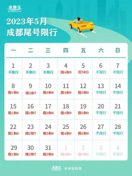 成都限号2021最新限号时间(成都限号时间规定)
