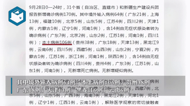 31省份昨日新增本土确诊9例（31省疫情最新消息今天）