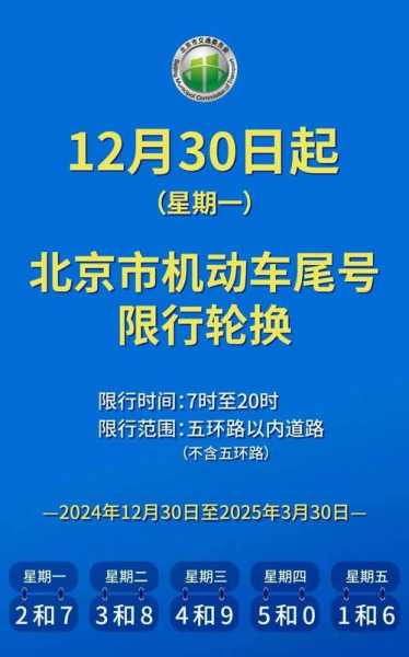 天津限号2021最新限号4月(天津限号时间段)
