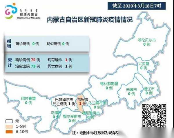 内蒙古新增本土确诊病例28例(内蒙古确诊病例最新消息)