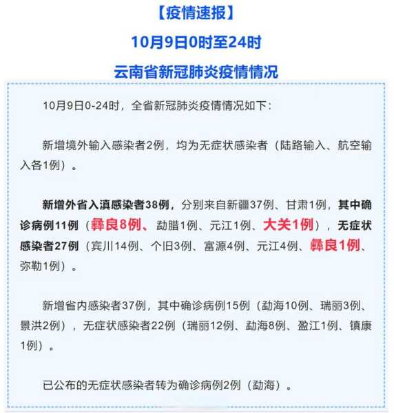 云南新增1例本土无症状感染者(云南最新感染情况)