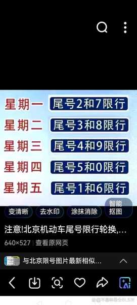 北京限行尾号2023年3月份(2025北京限号时间表)