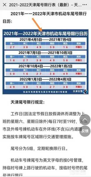 天津限号2022最新限号2月（天津新一轮限号表）