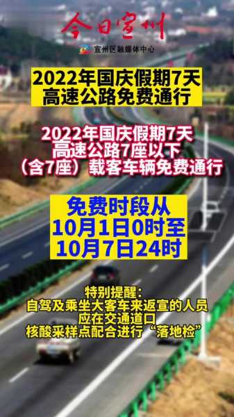 2022年国庆节高速免费时间（2022年放假高速免费时间）