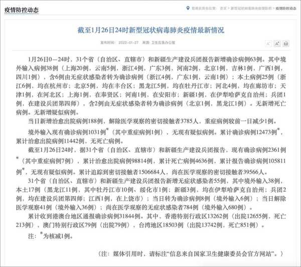31省昨日新增本土确诊69例（31省市新增本土病例最新消息）