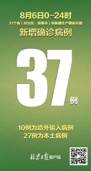 31省区市新增本土确诊37例（今天有没有新增确诊病例）