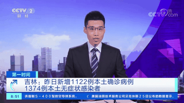 吉林新增8例确诊 2例无症状（全国新型肺炎确诊病例吉林）