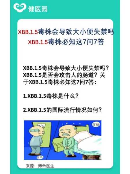 深圳首次发现BF.15变异株（xbb变异株症状）