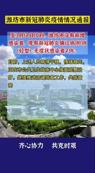 潍坊疫情最新消息今天新增病例（潍坊发布最新疫情通报）