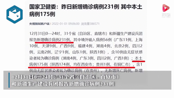 31省区市新增确诊病例26例（31个省今天新增多少例）