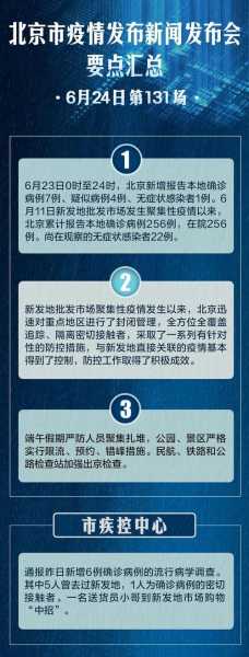 北京疫情最新情况最新消息今天（新冠疫情最新消息）