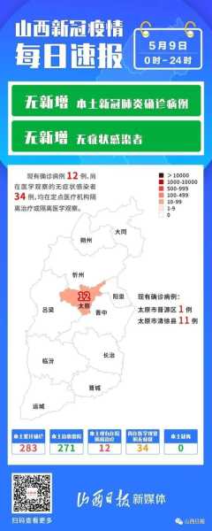山西省五地相继出现新冠肺炎疫情（山西5例新型肺炎都是哪个地方的）