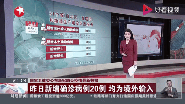 新冠疫情实时动态吉林还是待公布（吉林省疫情最新消息）