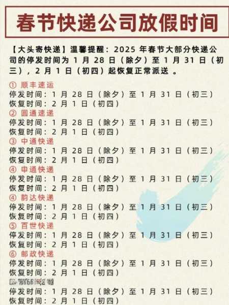 2022快递春节什么时间停运（2020年快递停运时间）