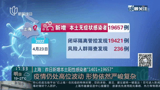 31省区市新增确诊111例（上海最近10天疫情情况）