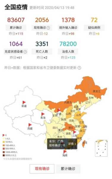 31个省市今天最新疫情地图（国内最新疫情最新消息）