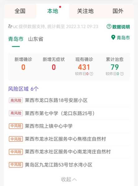 青岛疫情最新消息今天新增病例（今年疫情最新消息）