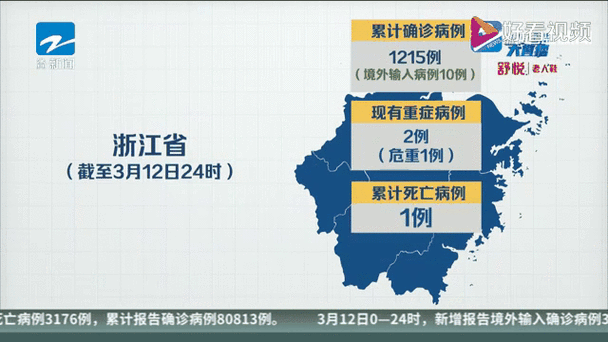 31省市新增疫情最新消息安徽（疫情最新消息安徽情况）