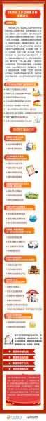 2025年全国  已成定局（2030年中国达到什么程度）