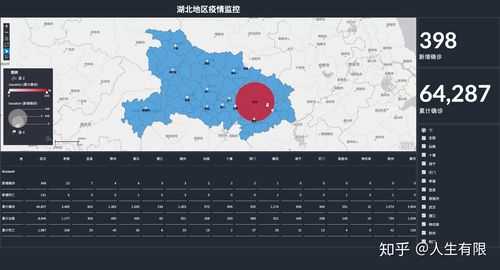 疫情数据为何与感知不一致?专家解读（如何理解大数据）