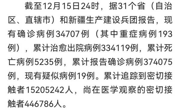 今日全国疫情最新数据消息新增（中国疫情最新情况）