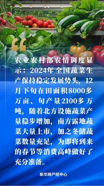 确保北京“菜篮子”供应平稳（北京四大菜篮子）