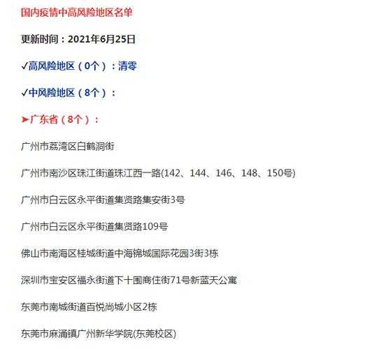 广州疫情最新消息2023年2月（2021年广州疫情开始时间）
