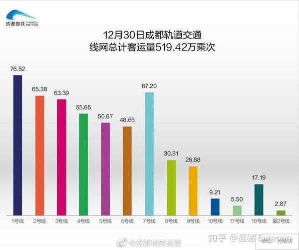 多地公布新冠感染率调查情况（中国各省新冠感染人数）