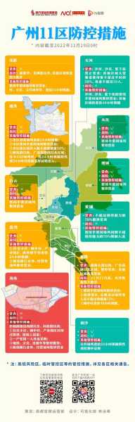 广州疫情详细情况新增的是谁（最新疫情最新消息）