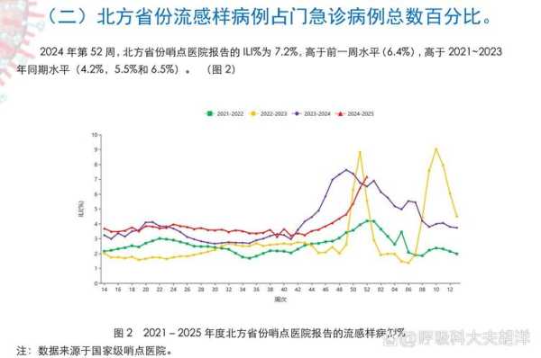 疫情最新数据消息今天新增枣庄（全国最新疫情情况）