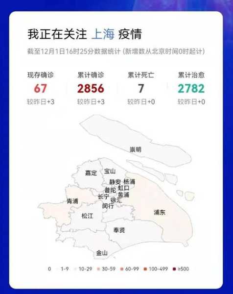 2023中国口罩还要戴多久（中国疫情最新消息2023）